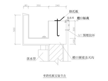 拱形屋頂預埋件圈梁設計圖與施工技巧