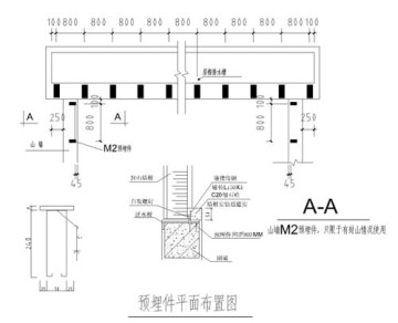 圈梁預埋件平面布置圖設計與施工指南