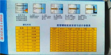 化學錨栓的安裝工藝_四步施工規范與質量要求